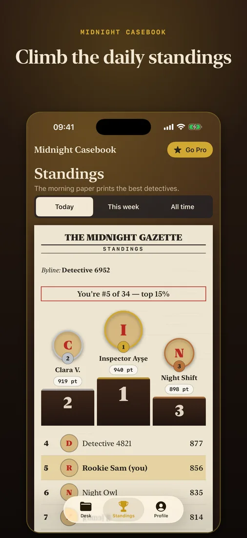 Midnight Casebook screenshot: Climb the daily standings